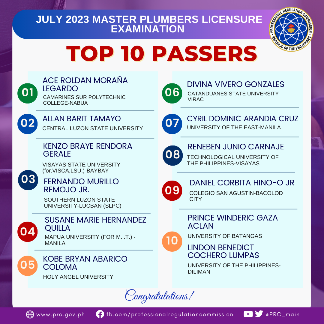 July 2023 Master Plumbers Licensure Examination, Announced